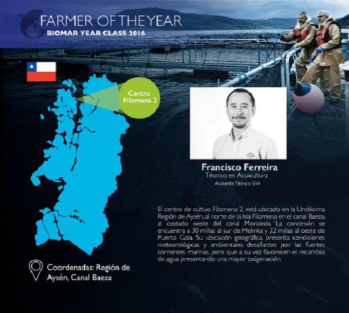 Nuevo BioMar “Farmer of the Year 2017”: centro Filomena 2 de Australis obtiene récord en factor de conversión