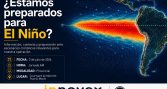 Innovex realizará seminario sobre fenómeno de El Niño y sus implicancias en la salmonicultura